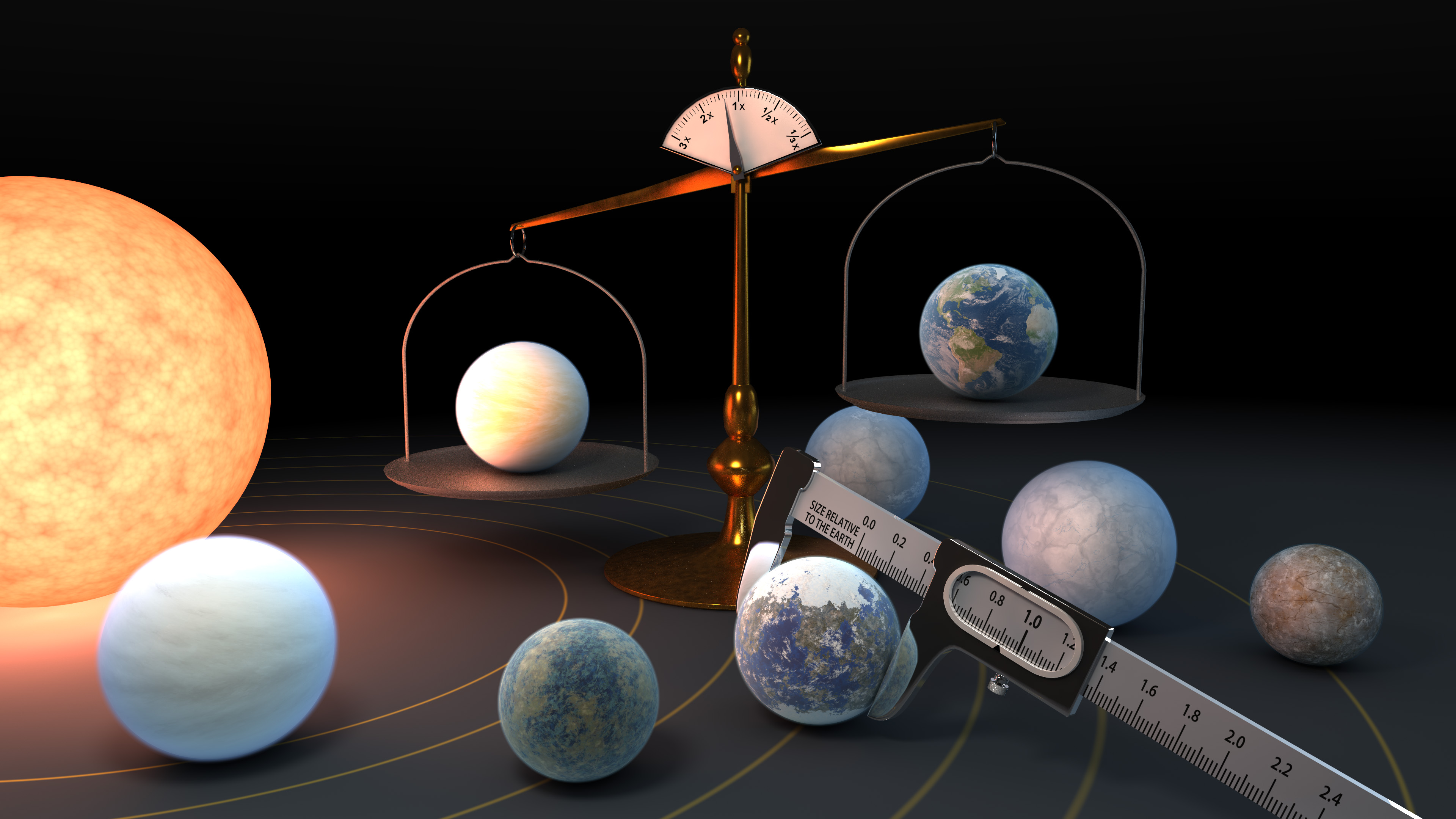 chart of kepler planetary system